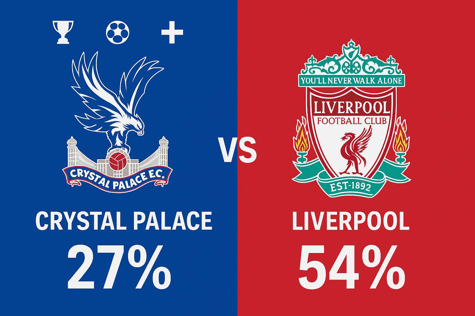 Pronóstico Crystal Palace vs Liverpool - Premier League (27/09/2025)