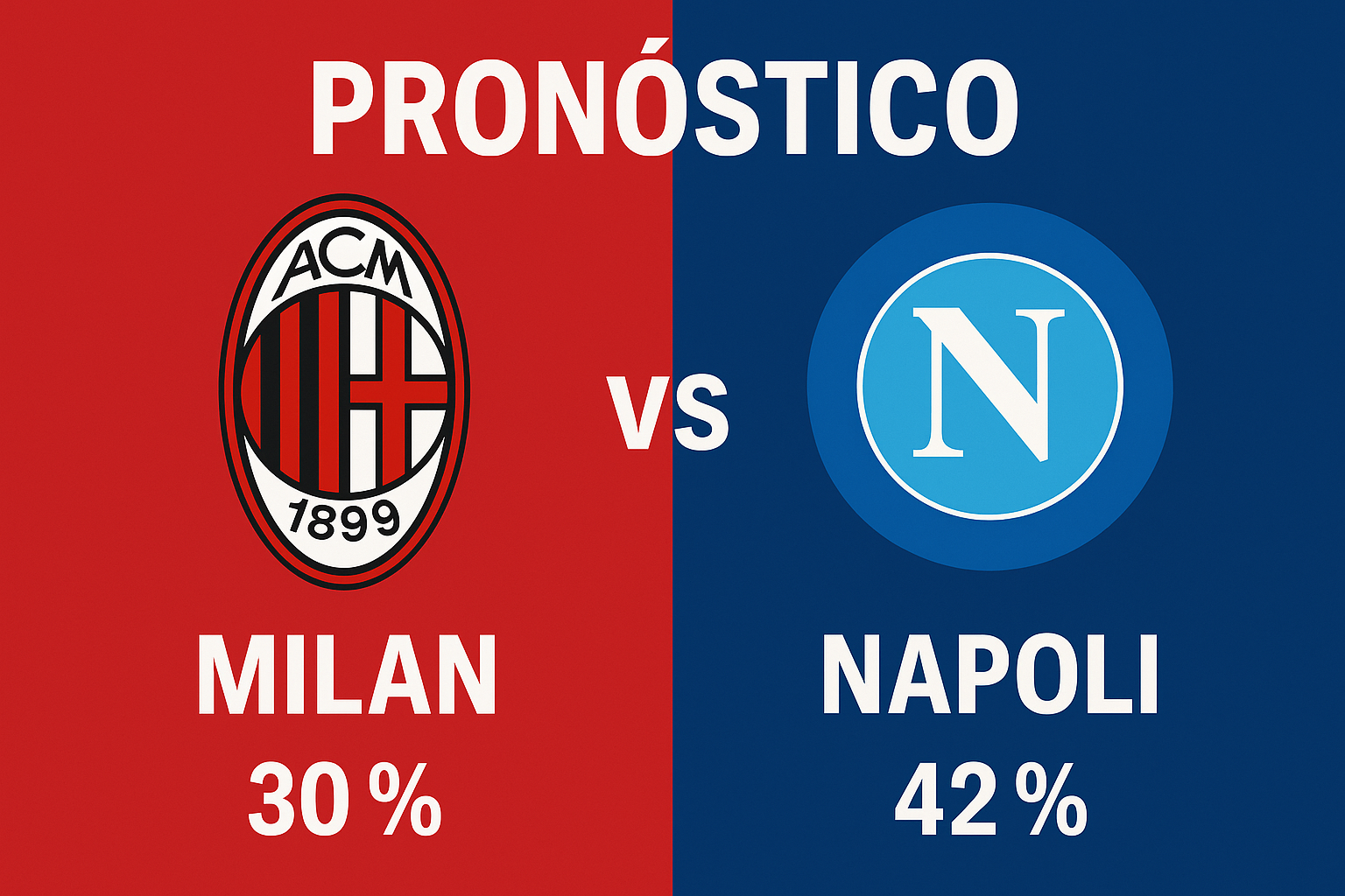Pronóstico Milan vs Napoli - Serie A (28/09/2025)