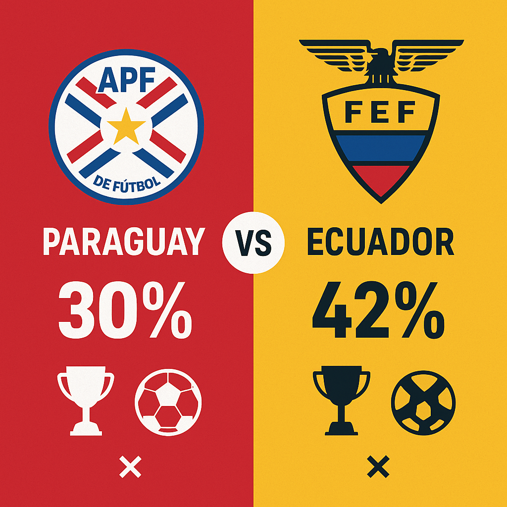 Pronóstico Paraguay vs Ecuador - Eliminatorias Sudamericanas (04/09/2025) 10 Pronóstico Paraguay vs Ecuador - Eliminatorias Sudamericanas (04/09/2025)