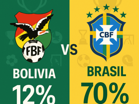 Palpite Bolívia x Brasil: Eliminatórias da Copa(09/09/25)