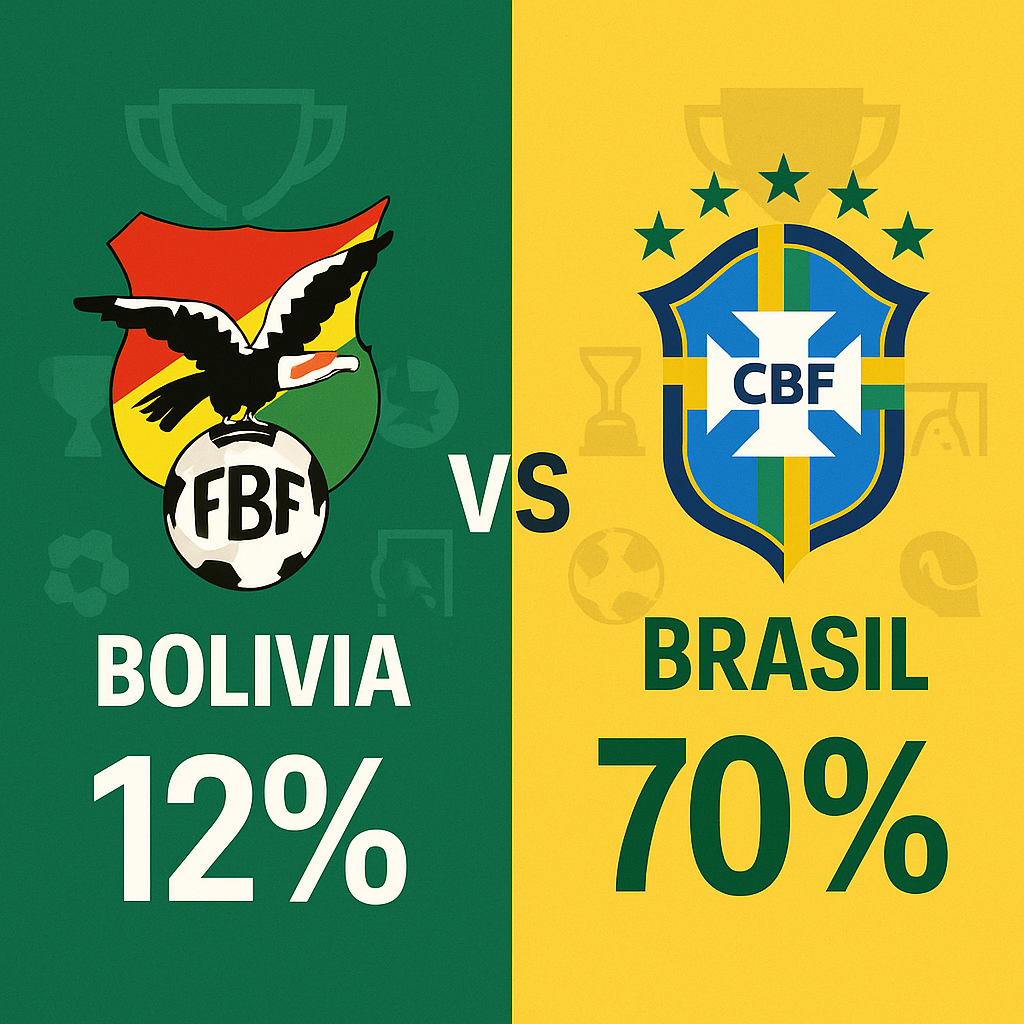 Pronóstico Bolivia vs Brasil - Eliminatorias Sudamericanas (09/09/2025) 10 Pronóstico Bolivia vs Brasil - Eliminatorias Sudamericanas (09/09/2025)