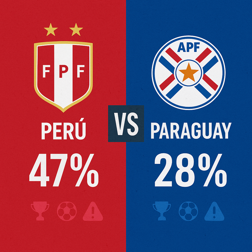 Pronóstico Perú vs Paraguay – Eliminatorias Sudamericanas (09/09/2025) 10 Pronóstico Perú vs Paraguay – Eliminatorias Sudamericanas (09/09/2025)