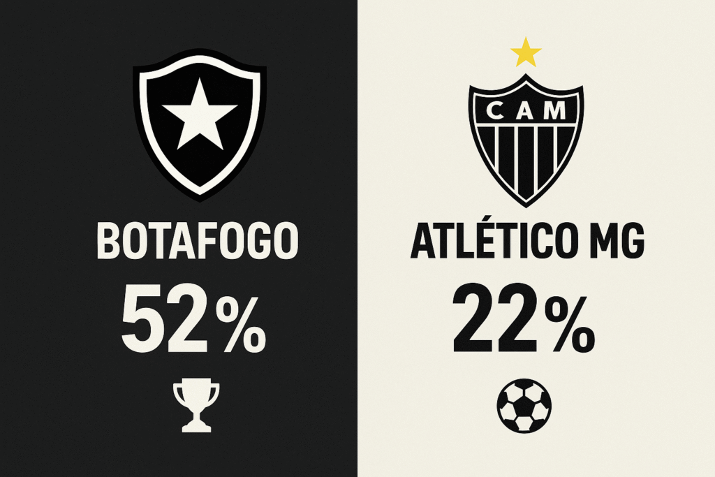 palpite botafogo x atlético mg - brasileirão 20/09/25