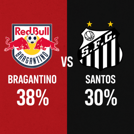 Palpites Bragantino x Santos (28/09/2025): Campeonato Brasileiro