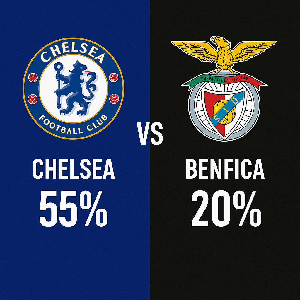 chelsea x benfica: Palpites da Champions League (30/09/25)