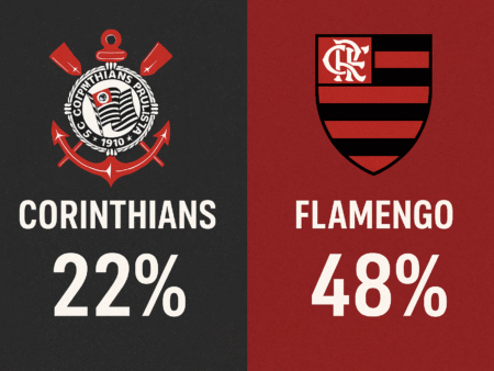 Palpite Corinthians x Flamengo – Brasileirão Série A (28/09/2025)