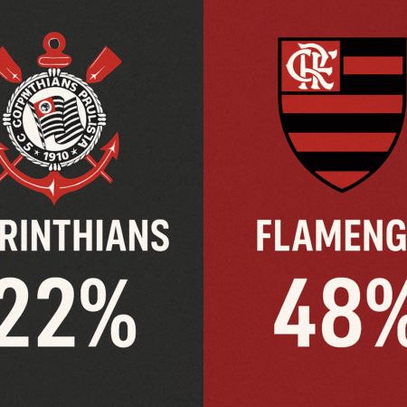 Palpite Corinthians x Flamengo – Brasileirão Série A (28/09/2025)