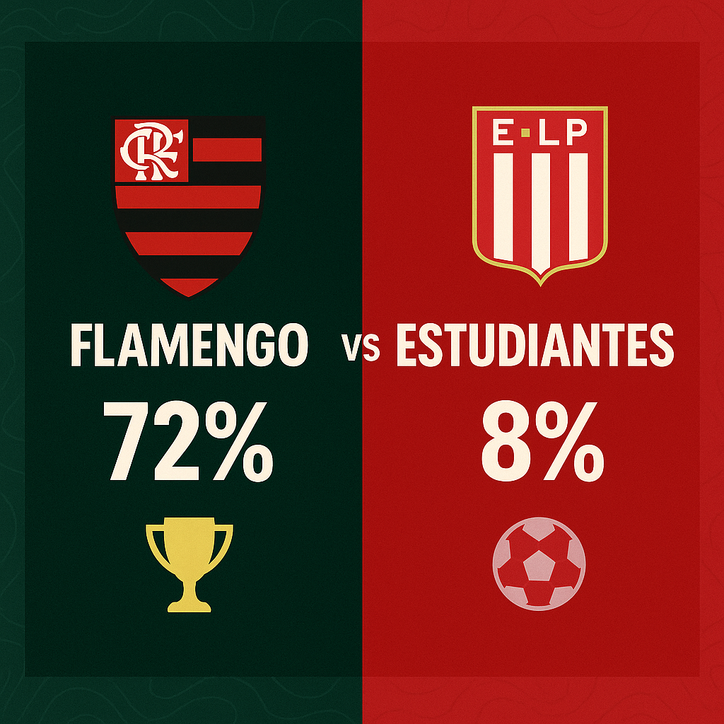 Palpite Flamengo x Estudiantes - Libertadores (18/09/25)