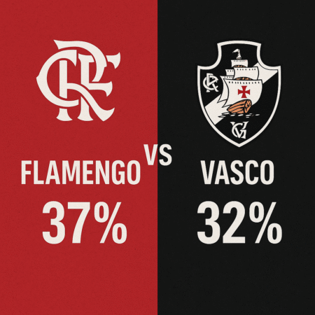 Flamengo x Vasco: Palpites, Odds e Mais – Brasileirão 2025