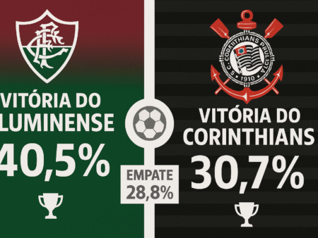Palpite Fluminense x Corinthians: Melhores Apostas