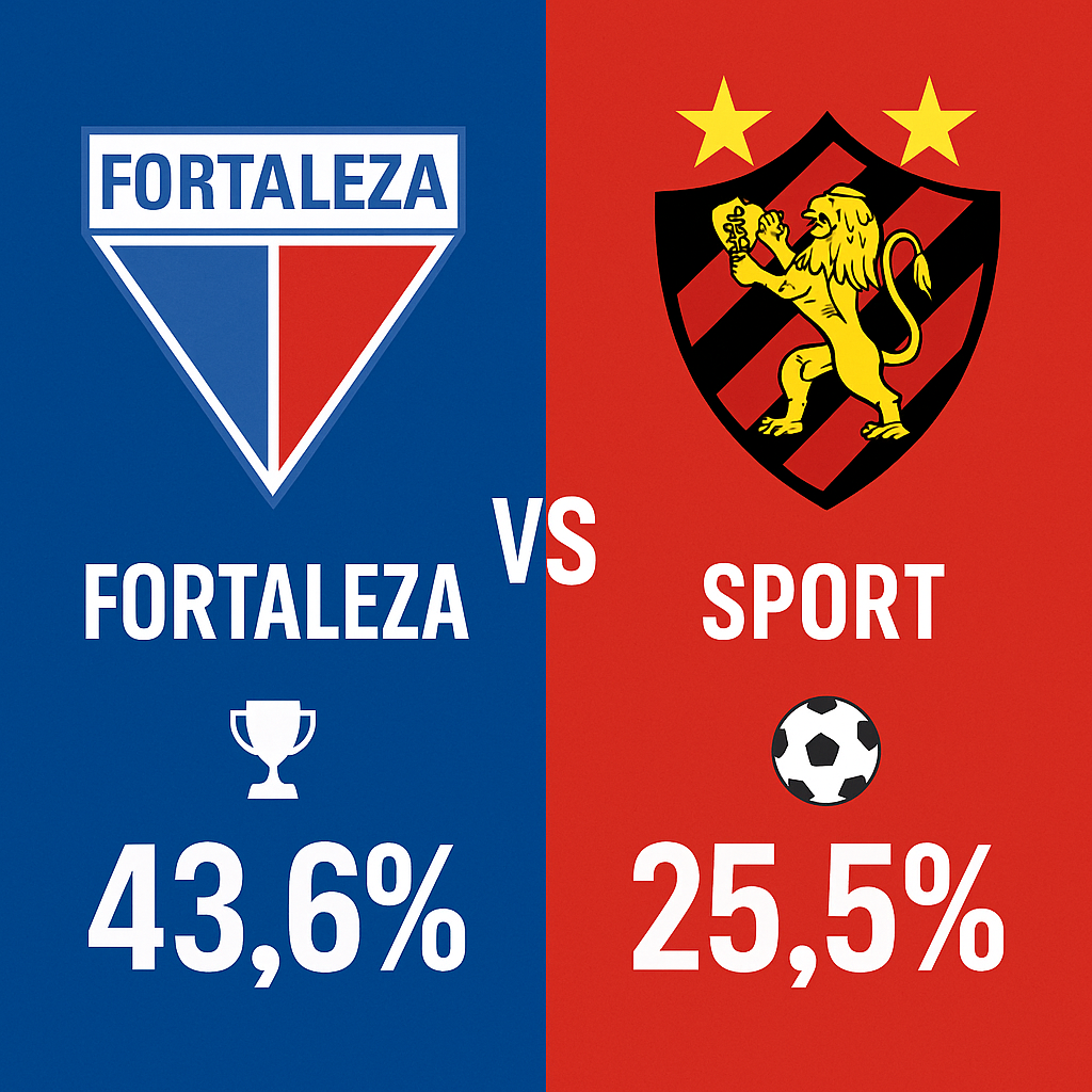 fortaleza x sport: palpite brasileirão (27/09/25)