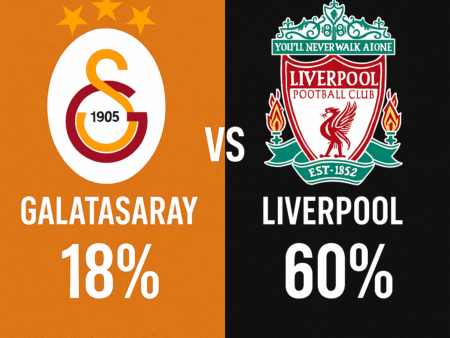Galatasaray x Liverpool – Palpites da Champions League (30/09/2025)