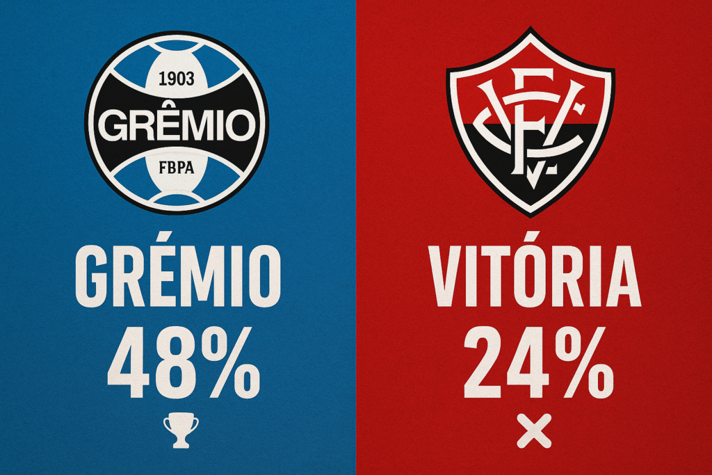 Palpite Grêmio x Vitória: Brasileirão Série A (28/09/25)