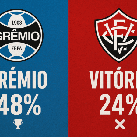 Palpites Grêmio x Vitória (28/09/2025): Brasileirão Série A