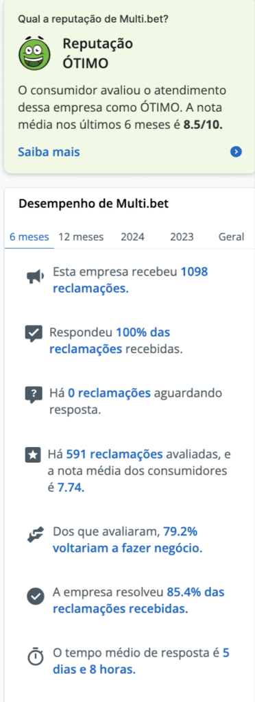 multibet no reclame aqui