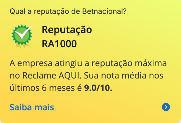 reputação da Betnacional no Reclame Aqui