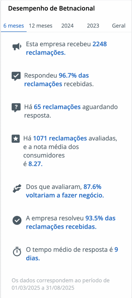 betnacional é confiável no reclame aqui