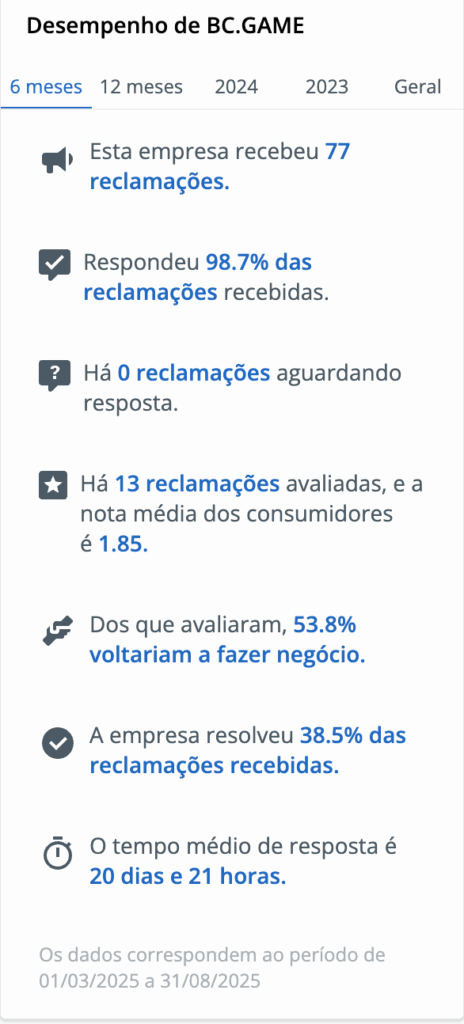 bc game reclame aqui