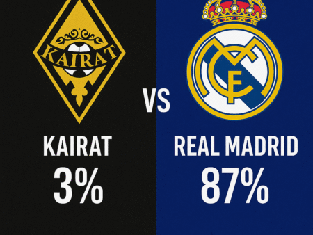 Kairat x Real Madrid – Champions League (30/09/2025)