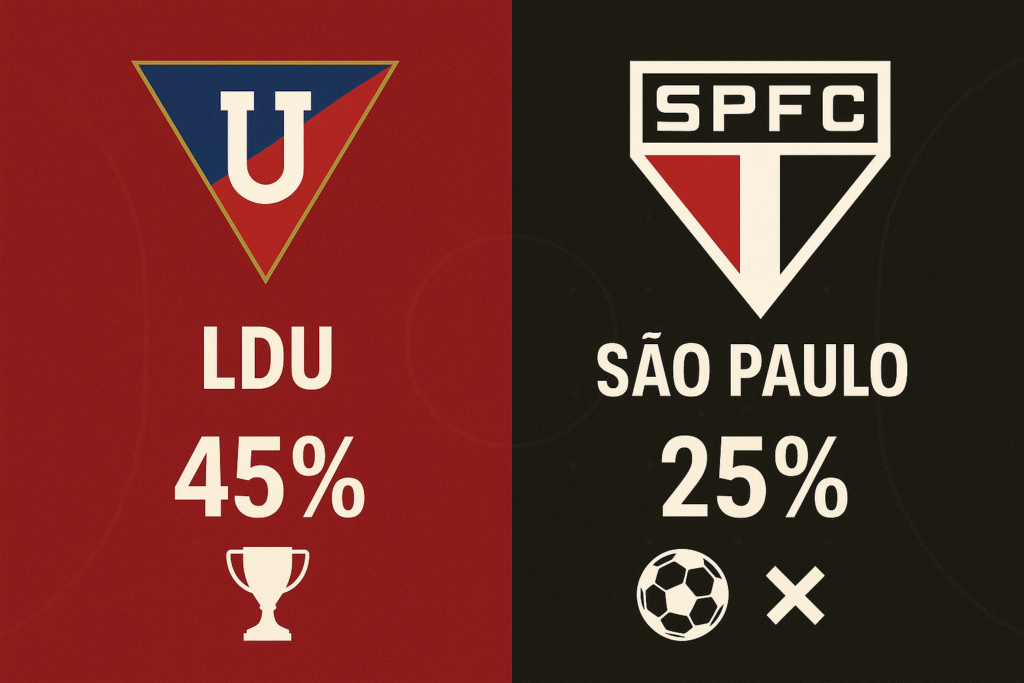 LDU x São Paulo: Palpite Libertadores (18/09/25)