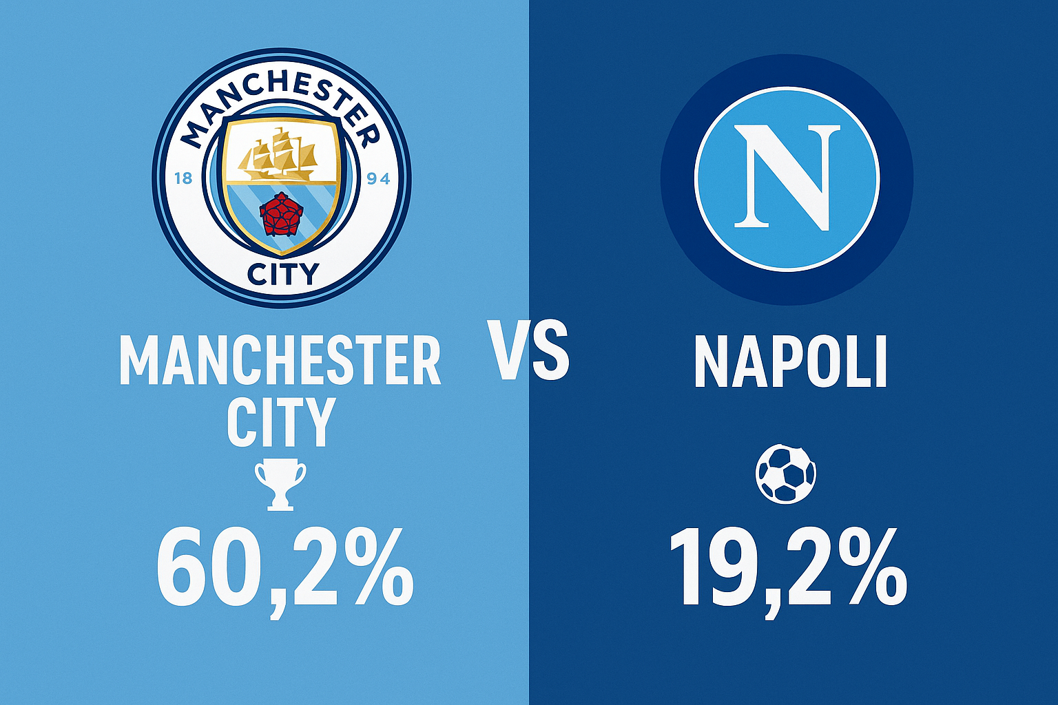 palpite manchester city x napoli - champions league (18/09/25)
