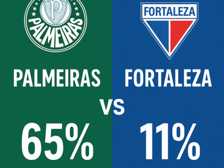 Palmeiras x Fortaleza: Palpites e Odds –  Brasileirão Série A
