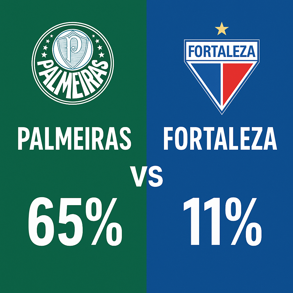 palmeiras x fortaleza - palpite brasileirao 20/09/25