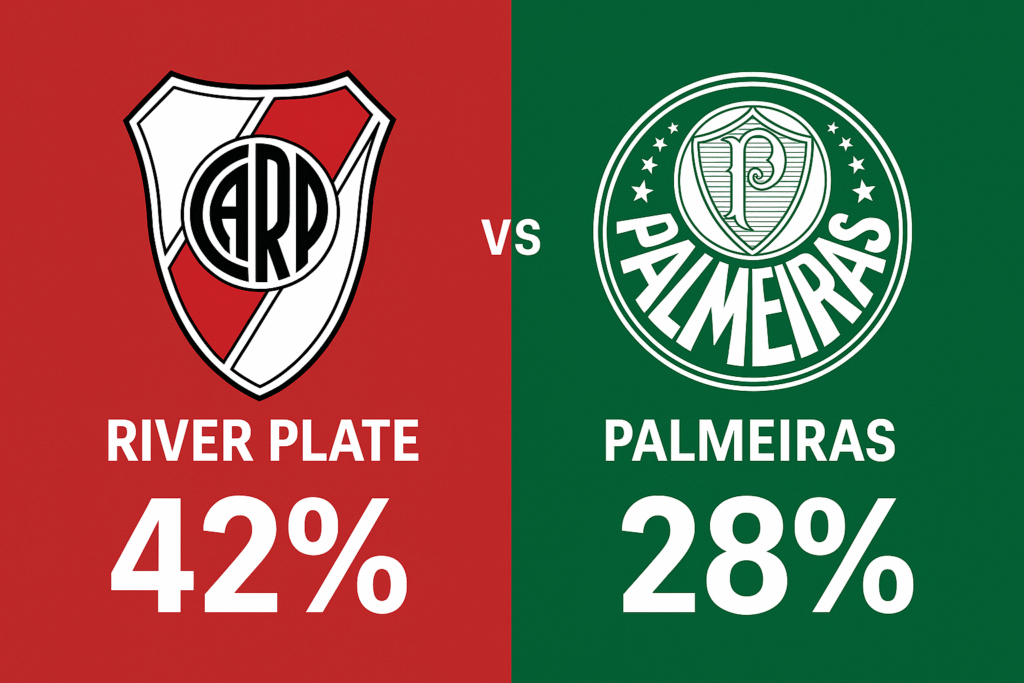 palpite river plate x palmeiras: Quartas de Final da Libertadores -17/09/25