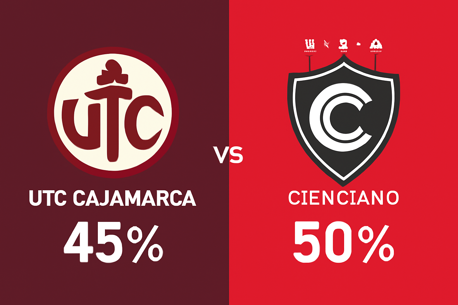 Pronóstico UTC Cajamarca vs Cienciano - Liga 1 (13/10/2025)