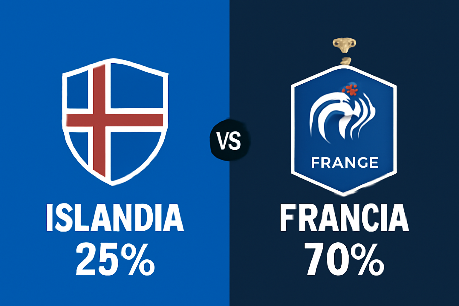 Pronóstico Islandia vs Francia - Copa del Mundo (13/10/2025)