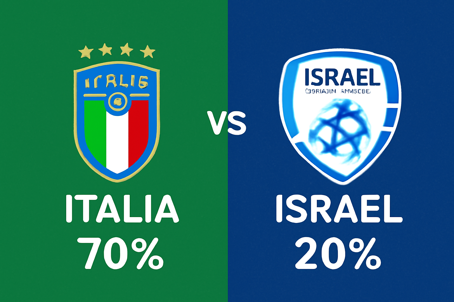 Pronóstico Italia vs Israel - Copa del Mundo (14/10/2025)