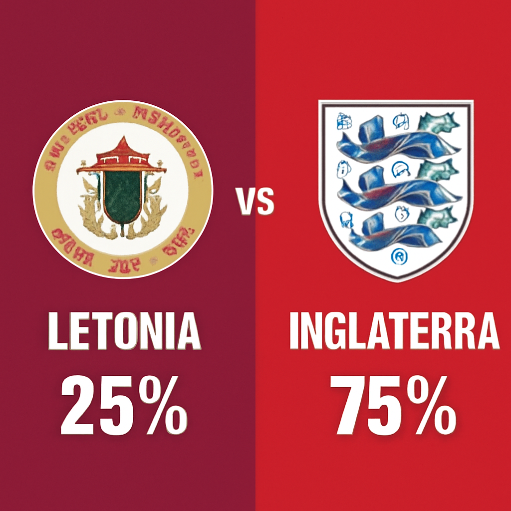 Pronóstico Letonia vs Inglaterra - Copa del Mundo (14/10/2025)