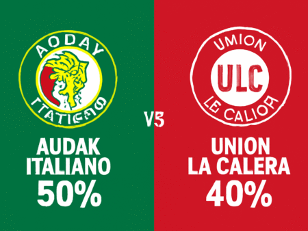 Pronóstico Audax Italiano vs Unión La Calera – Liga de Primera (17/10/2025)