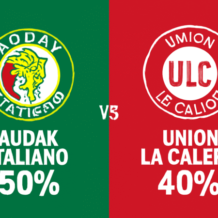 Pronóstico Audax Italiano vs Unión La Calera – Liga de Primera (17/10/2025)