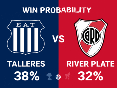 Pronóstico Talleres vs River Plate – Liga Argentina (18/10/2025)