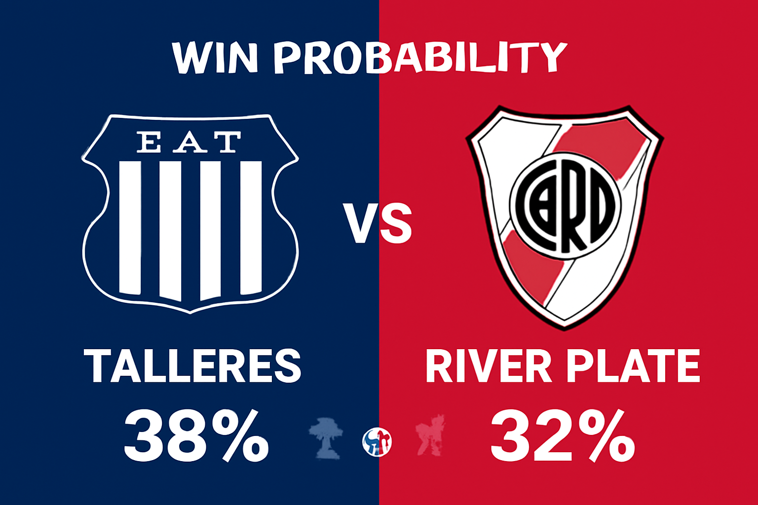 Pronóstico Talleres vs River Plate - Liga Argentina (18/10/2025) 30 Pronóstico Talleres vs River Plate - Liga Argentina (18/10/2025)