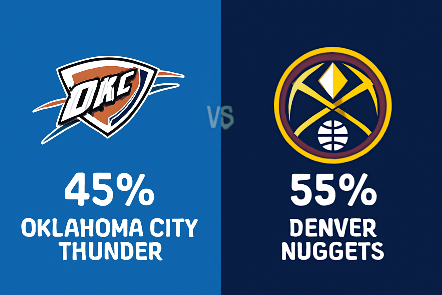Pronóstico Oklahoma City Thunder vs Denver Nuggets – NBA 17/10/2025 30 Pronóstico Oklahoma City Thunder vs Denver Nuggets – NBA 17/10/2025
