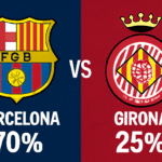 Pronóstico Barcelona vs Girona - La Liga (18/10/2025)