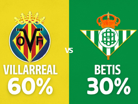 Pronóstico Villarreal vs Betis – La Liga (18/10/2025)