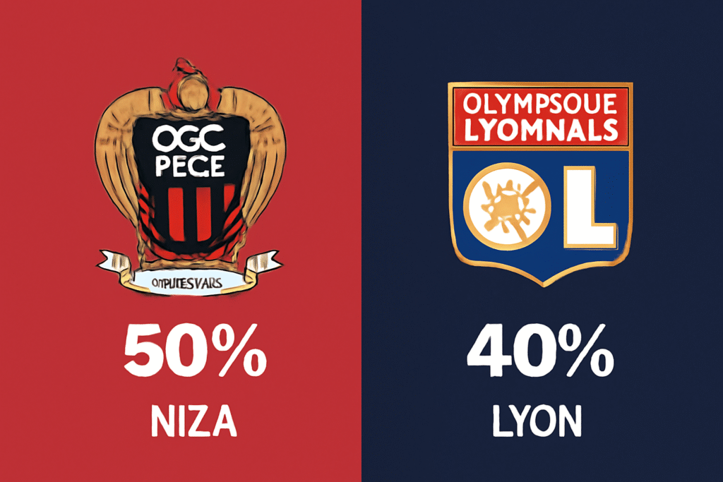 Pronóstico Nice vs Lyon - Ligue 1 (18/10/2025) 30 Pronóstico Nice vs Lyon - Ligue 1 (18/10/2025)