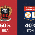 Pronóstico Nice vs Lyon - Ligue 1 (18/10/2025)