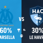 Pronóstico Marsella vs Le Havre - Ligue 1 (18/10/2025)