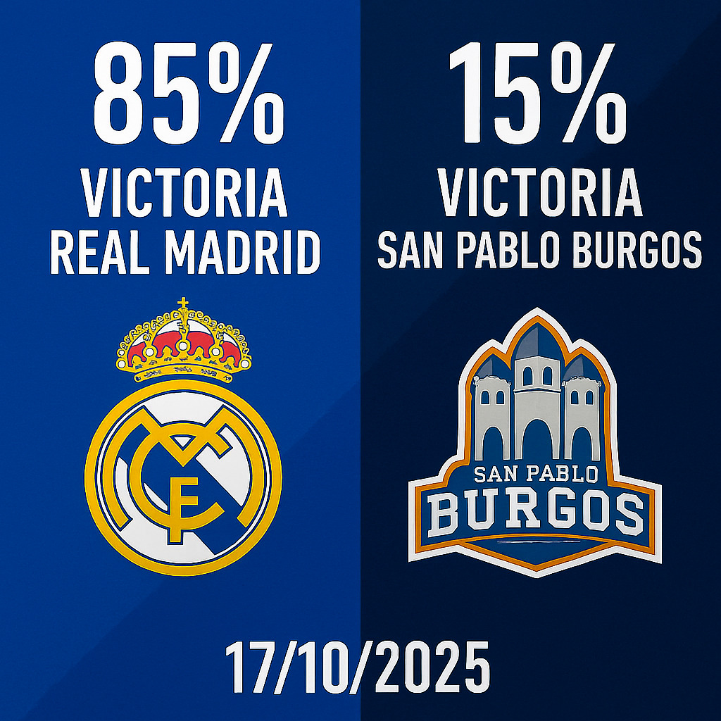 Pronóstico Real Madrid vs San Pablo Burgos – ACB 19/10/2025 30 ChatGPT Image 17 oct 2025 19 59 31 1