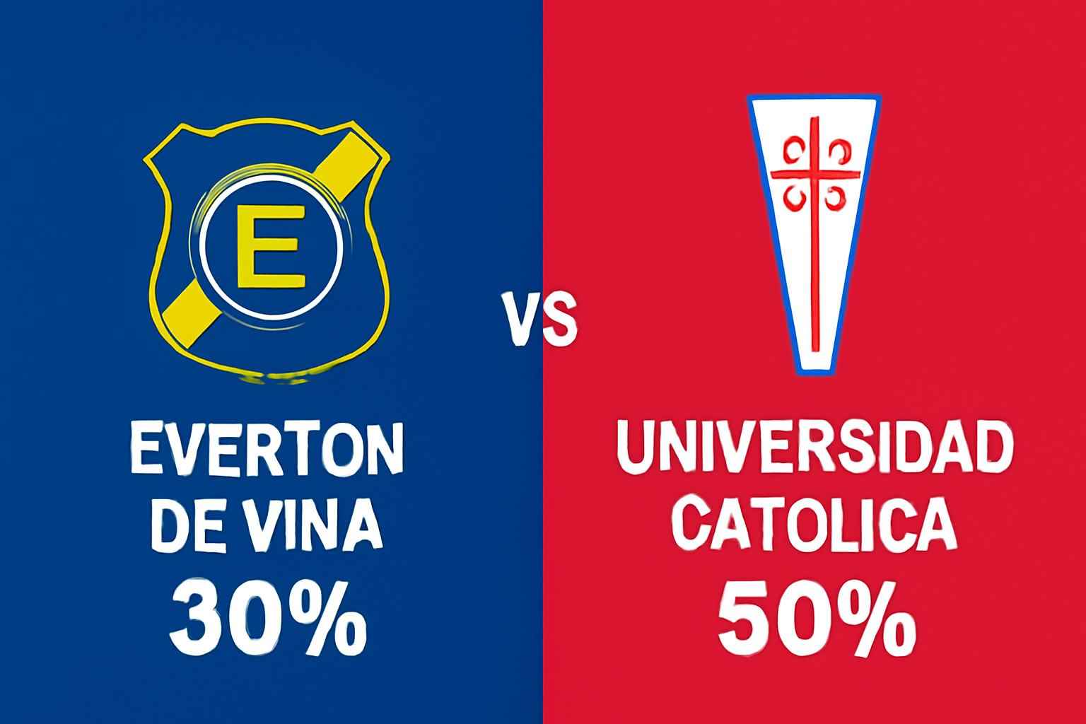 Pronóstico Everton vs Universidad Católica - Liga de Primera (19/10/2025) 30 Pronóstico Everton vs Universidad Católica - Liga de Primera (19/10/2025)