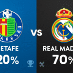 Pronóstico Getafe vs Real Madrid - La Liga (19/10/2025)