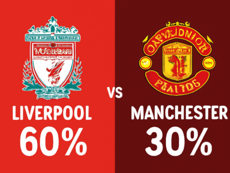 Pronóstico Liverpool vs Manchester United – Premier League (19/10/2025)