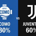 Pronóstico Como vs Juventus - Serie A (19/10/2025)