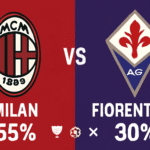 Pronóstico Milan vs Fiorentina - Serie A (19/10/2025)