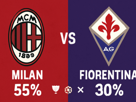 Pronóstico Milan vs Fiorentina – Serie A (19/10/2025)