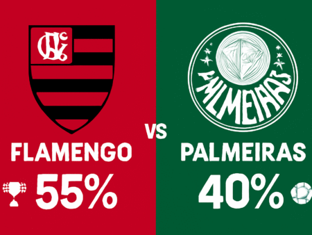 Pronóstico Flamengo vs Palmeiras – Brasileirao Serie A (19/10/2025)